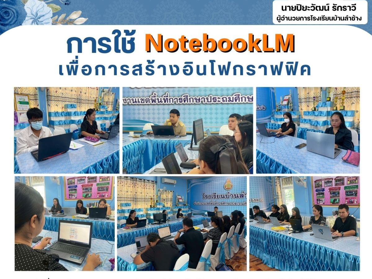 การใช้ NotebookLM เพื่อการสร้างอินโฟกราฟฟิค