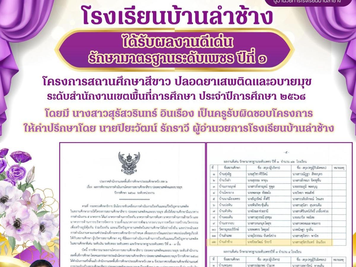 โรงเรียนบ้านลำช้างได้รับผลงานดีเด่น รักษามาตรฐานระดับเพชร ปีที่&nbsp;๑