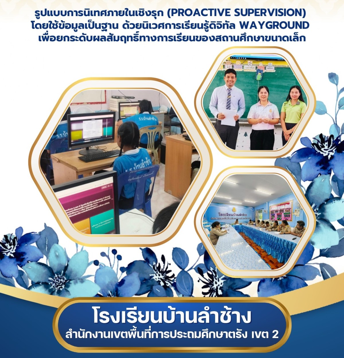 รูปแบบการนิเทศภายในเชิงรุก (PROACTIVE SUPERVISION) โดยใช้ข้อมูลเป็นฐาน ด้วยนิเวศการเรียนรู้ดิจิทัล WAYGROUND เพื่อยกระดับผลสัมฤทธิ์ทางการเรียนของสถานศึกษาขนาดเล็ก